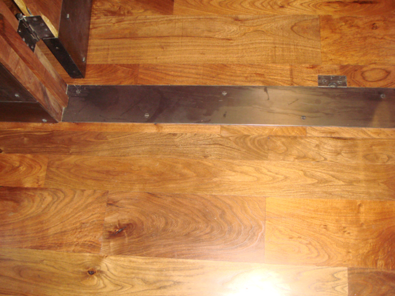 Hot Rolled Threshold